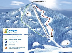 Ski Park Magura