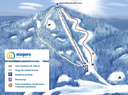 Ski Park Magura